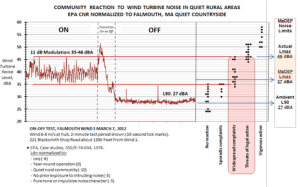 Ambrose2013part2graphic