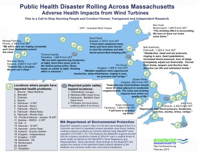 Public Health Disaster - WWMA - 2-28-13