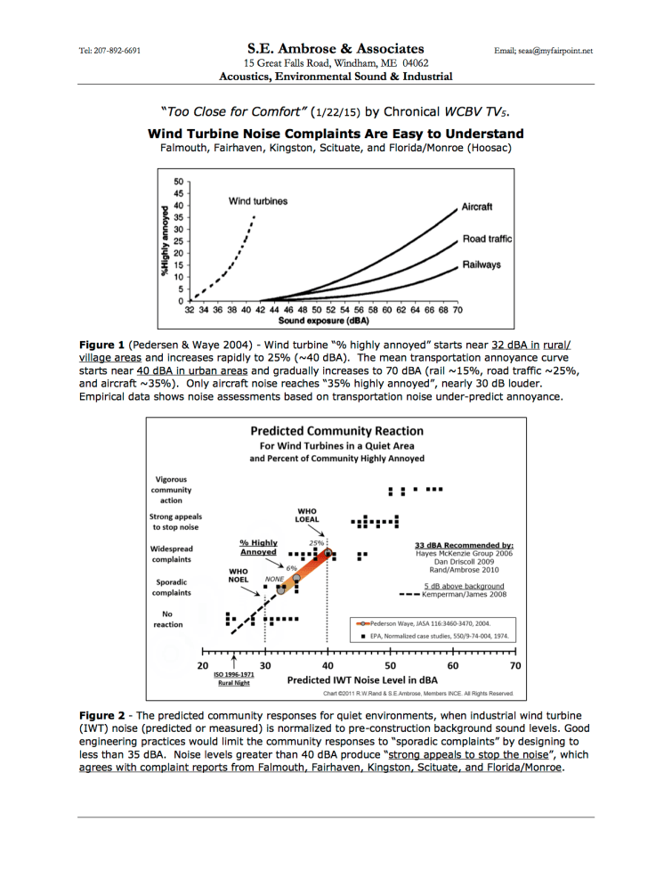 Ambrose-WindWiseMA-Chronicle-7Feb2015