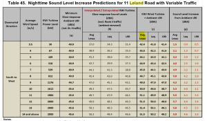 MassDEP_Kingston_Sample