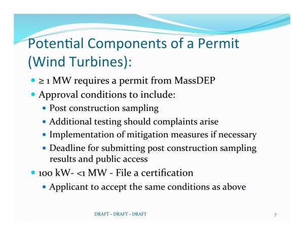 WNTAG-Permit-elements